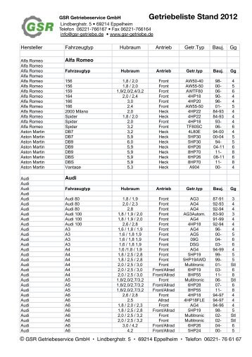 zum Download Liste - GSR Getriebe Service