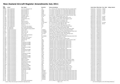 ZK Jul 2011.pdf - Civil Aircraft Registers of the World Blog