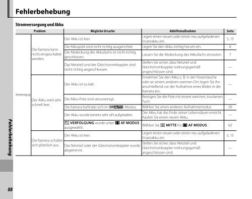 Handbuch FINEPIX JZ300 - Digitalkameras