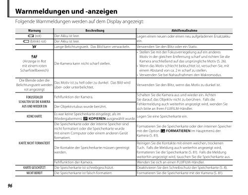 Handbuch FINEPIX JZ300 - Digitalkameras