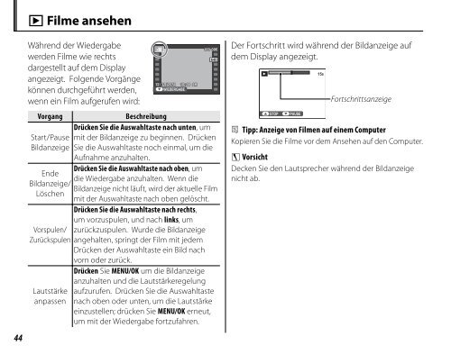 Handbuch FINEPIX JZ300 - Digitalkameras