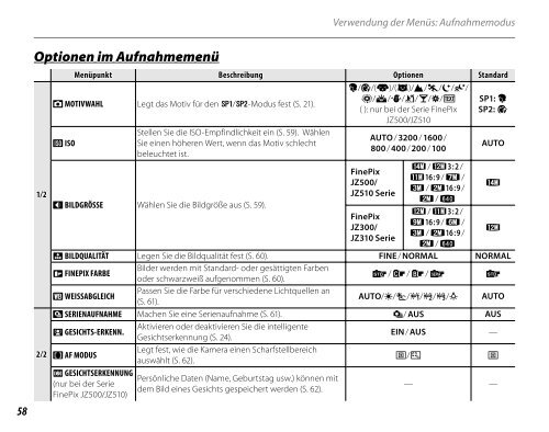 Handbuch FINEPIX JZ300 - Digitalkameras