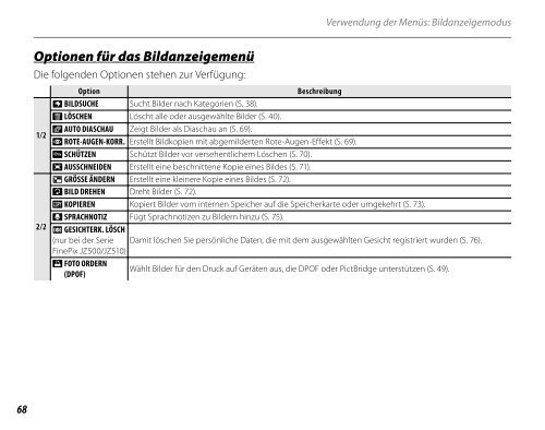 Handbuch FINEPIX JZ300 - Digitalkameras