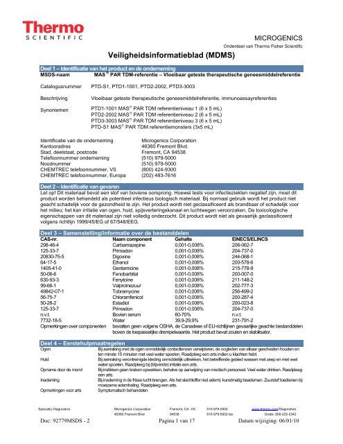 Veiligheidsinformatieblad (MDMS) - Fisher Scientific