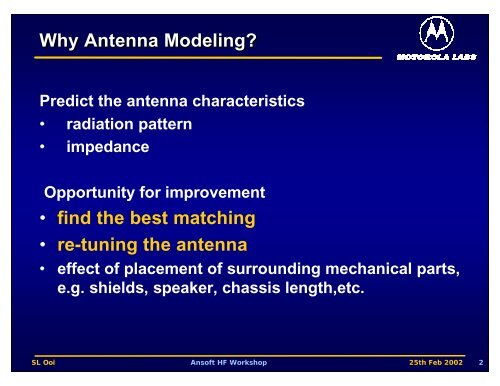 Modeling of a Half-wave Monopole Antenna - Educypedia