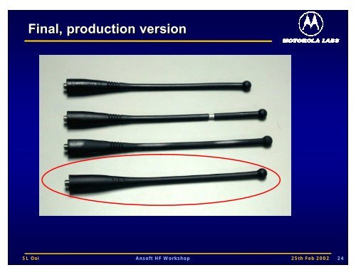 Modeling of a Half-wave Monopole Antenna - Educypedia