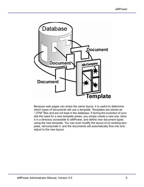 eMPower 3.2 Administrator Manual - Ektron