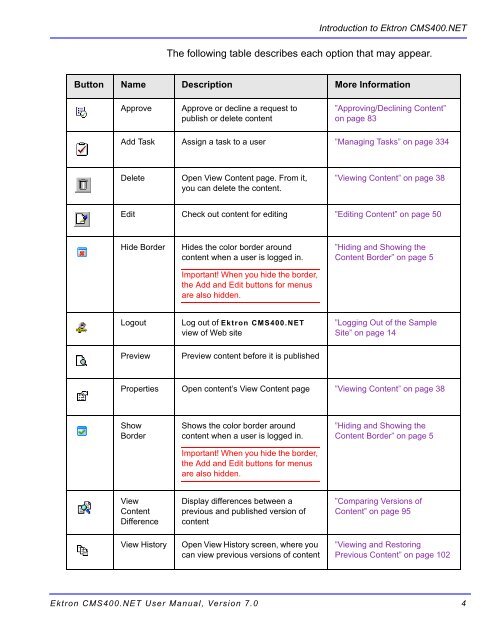 Ektron CMS400.NET User Manual