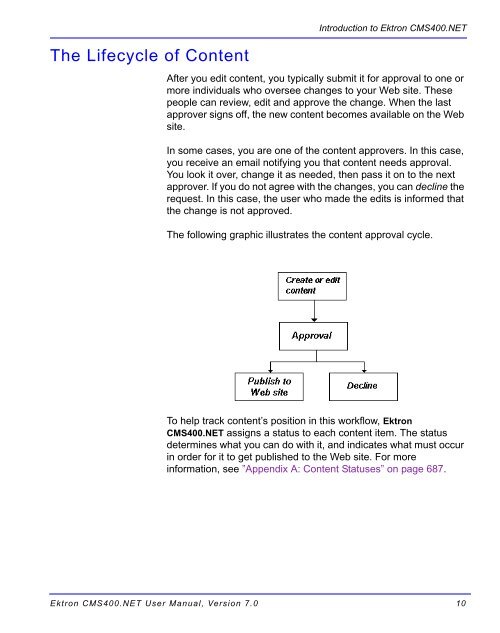 Ektron CMS400.NET User Manual