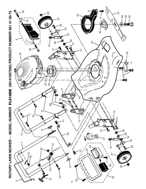 IPL, Flymo, FL510 DE, 96141007500, 2006-03, Lawn Mower