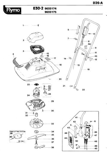 IPL, Flymo, E30-2, 963517425, 963517525, 1987-01, Electric Lawn ...