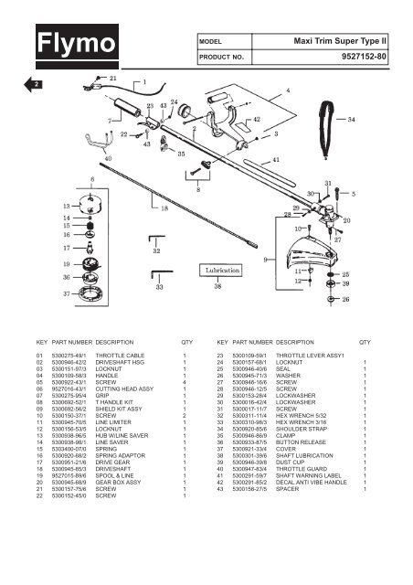 IPL, Flymo, Maxi Trim Super Type II, 952715280, 1997-06, Trimmer