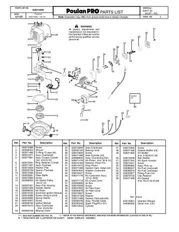 IPL, Poulan Pro, Daht25, 952715642, 2007-07, Hedge Trimmer