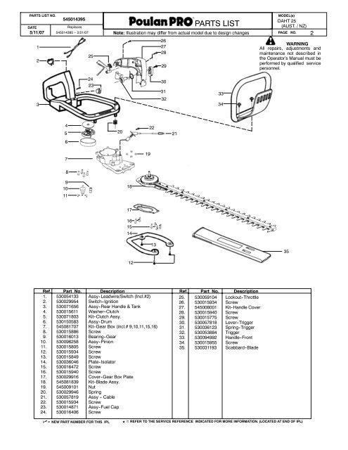 IPL, Poulan Pro, Daht25, 952715642, 2007-07, Hedge Trimmer