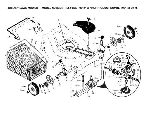 IPL, Flymo, FL510 DE, 96141007502, 2007-07, Lawn Mower