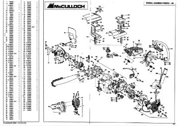 IPL, McCulloch, PM374, PM484, 1995-01, Chain Saw