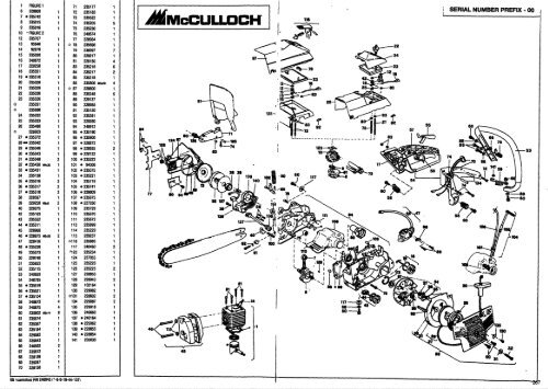 IPL, McCulloch, PM374, PM484, 1995-01, Chain Saw