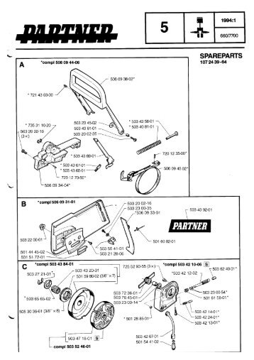 IPL, Partner, P660, P7700, 1994-01, Chain Saw