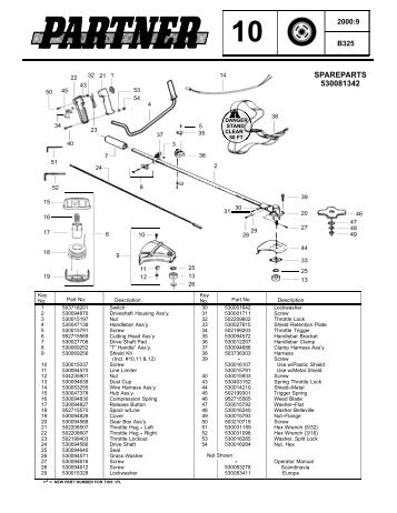 Partner K1200 Parts Manual Partner K1200 Parts Manual