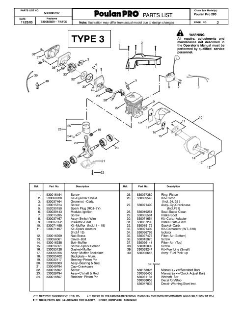 IPL, Poulan Pro, 295, 2005-11, Chain Saw