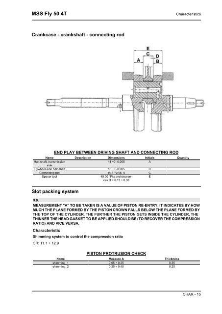 Piaggio Fly 4T servicemanual - Scootergrisen