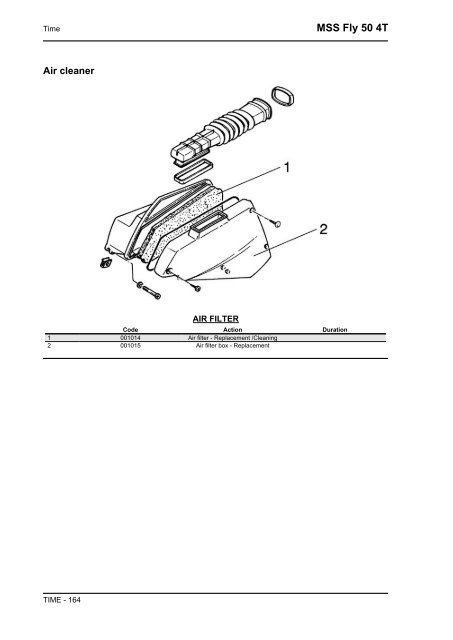 Piaggio Fly 4T servicemanual - Scootergrisen