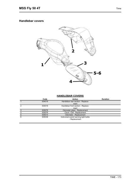 Piaggio Fly 4T servicemanual - Scootergrisen