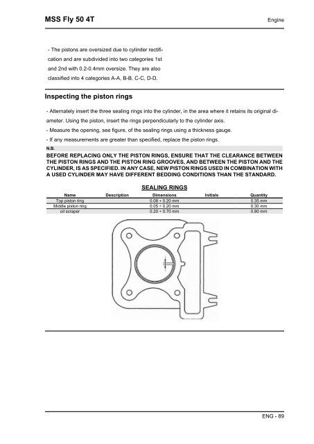 Piaggio Fly 4T servicemanual - Scootergrisen