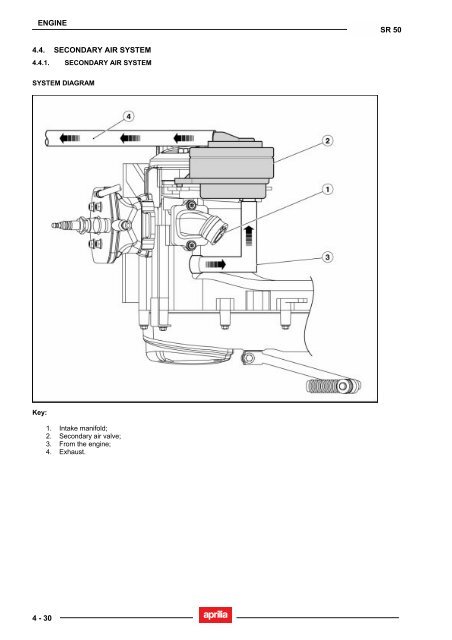 Aprilia SR 50 servicemanual - Scootergrisen