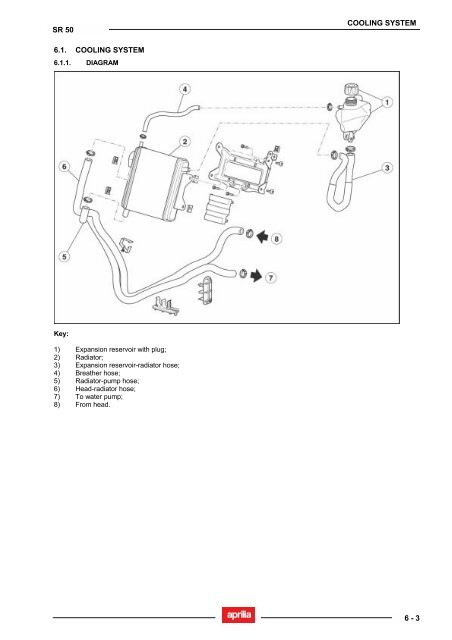 Aprilia SR 50 servicemanual - Scootergrisen