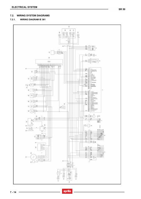 Aprilia SR 50 servicemanual - Scootergrisen