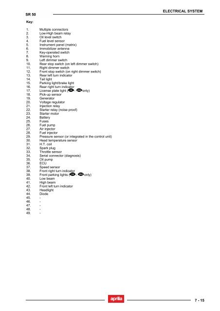 Aprilia SR 50 servicemanual - Scootergrisen