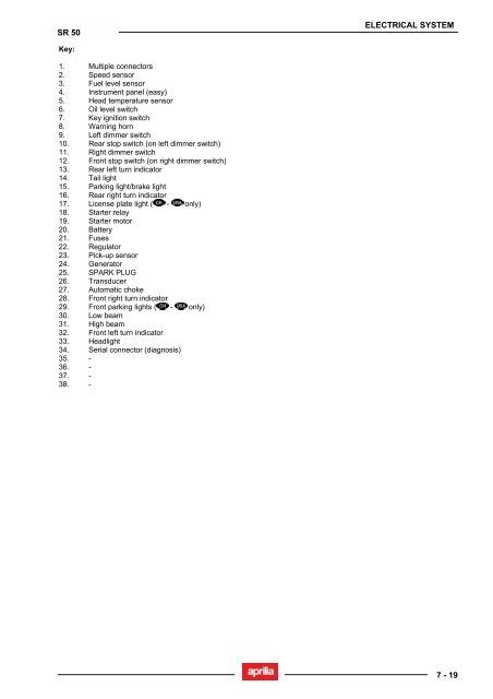 Aprilia SR 50 servicemanual - Scootergrisen