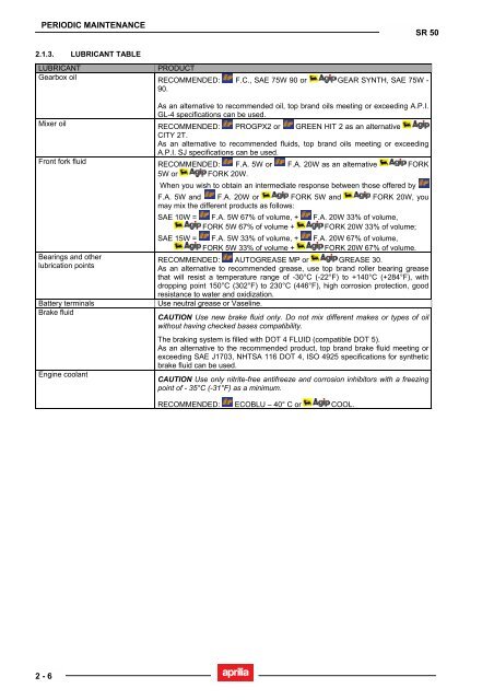 Aprilia SR 50 servicemanual - Scootergrisen