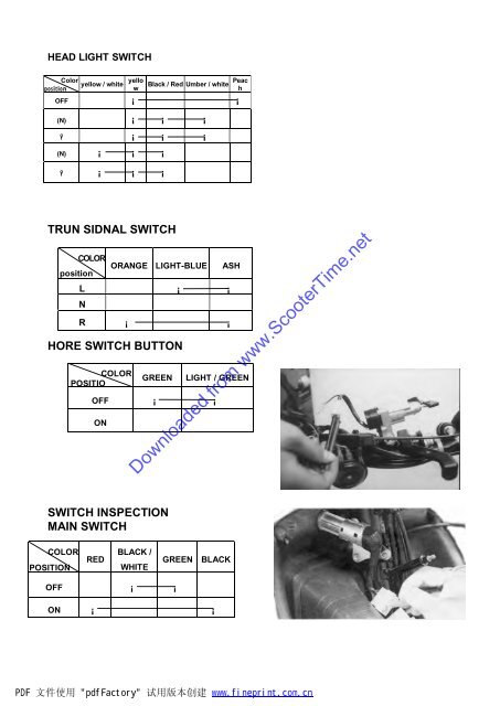 CPI JR 50/90 servicemanual - Scootergrisen