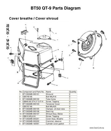 Baotian BT50QT-9 reservedele 2 - Scootergrisen