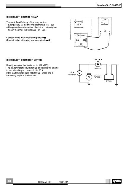 Aprilia Scarabeo 4T servicemanual - Scootergrisen