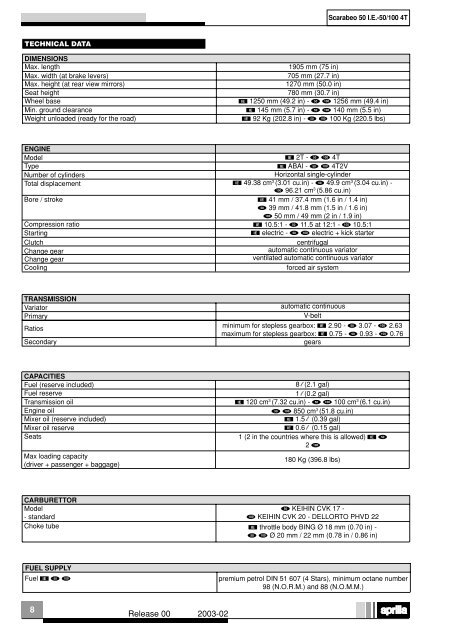 Aprilia Scarabeo 4T servicemanual - Scootergrisen