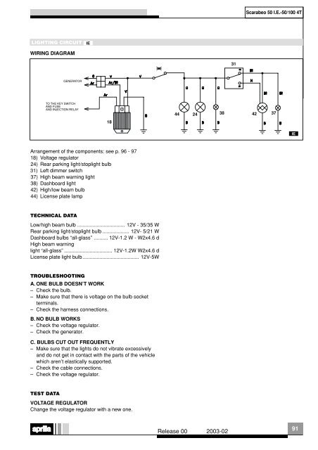 Aprilia Scarabeo 4T servicemanual - Scootergrisen