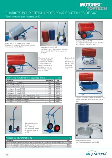 Chariots / Chariots pour bouteilles de gaz / Appareils de ... - Motorex