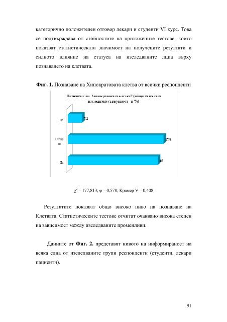 КЛЕТВАТА НА ХИПОКРАТ : РЕЦЕПЦИЯ В БЪЛГАРИЯ