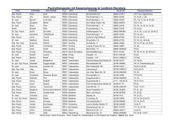 Psychotherapeuten mit Kassenzulassung im ... - Anton Speierl