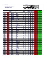 coches PDF