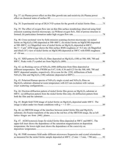 CHEMICAL VAPOR DEPOSITION OF THIN FILM MATERIALS FOR ...