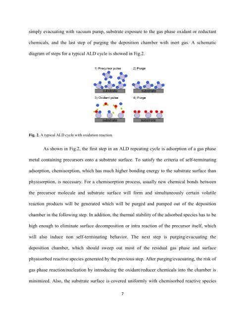 CHEMICAL VAPOR DEPOSITION OF THIN FILM MATERIALS FOR ...