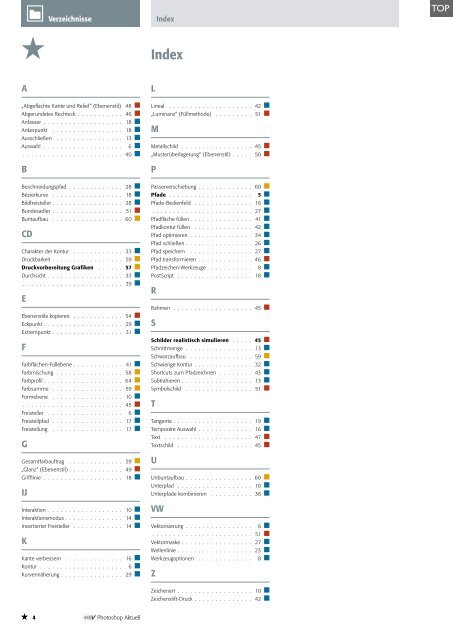 Gesamtübersicht Photoshop Aktuell