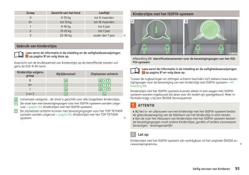 ŠKODA Citigo Instructieboekje - Media Portal - Škoda Auto