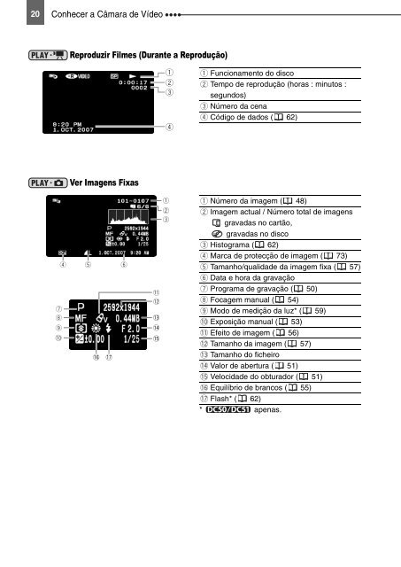 Manual de instruções PAL - Canon Europe