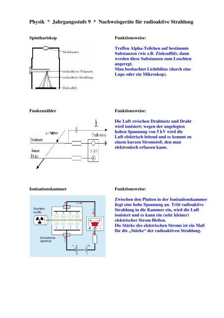 Physik * Jahrgangsstufe 9 * Nachweisgeräte für radioaktive Strahlung