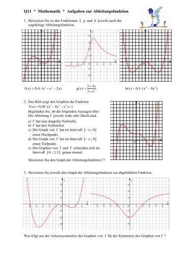 Mathematik * Jahrgangsstufe 11 * Übungsaufgaben zu Grenzwerten